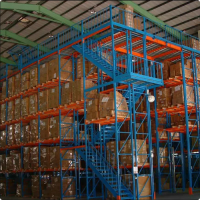 Mezzanine Racking